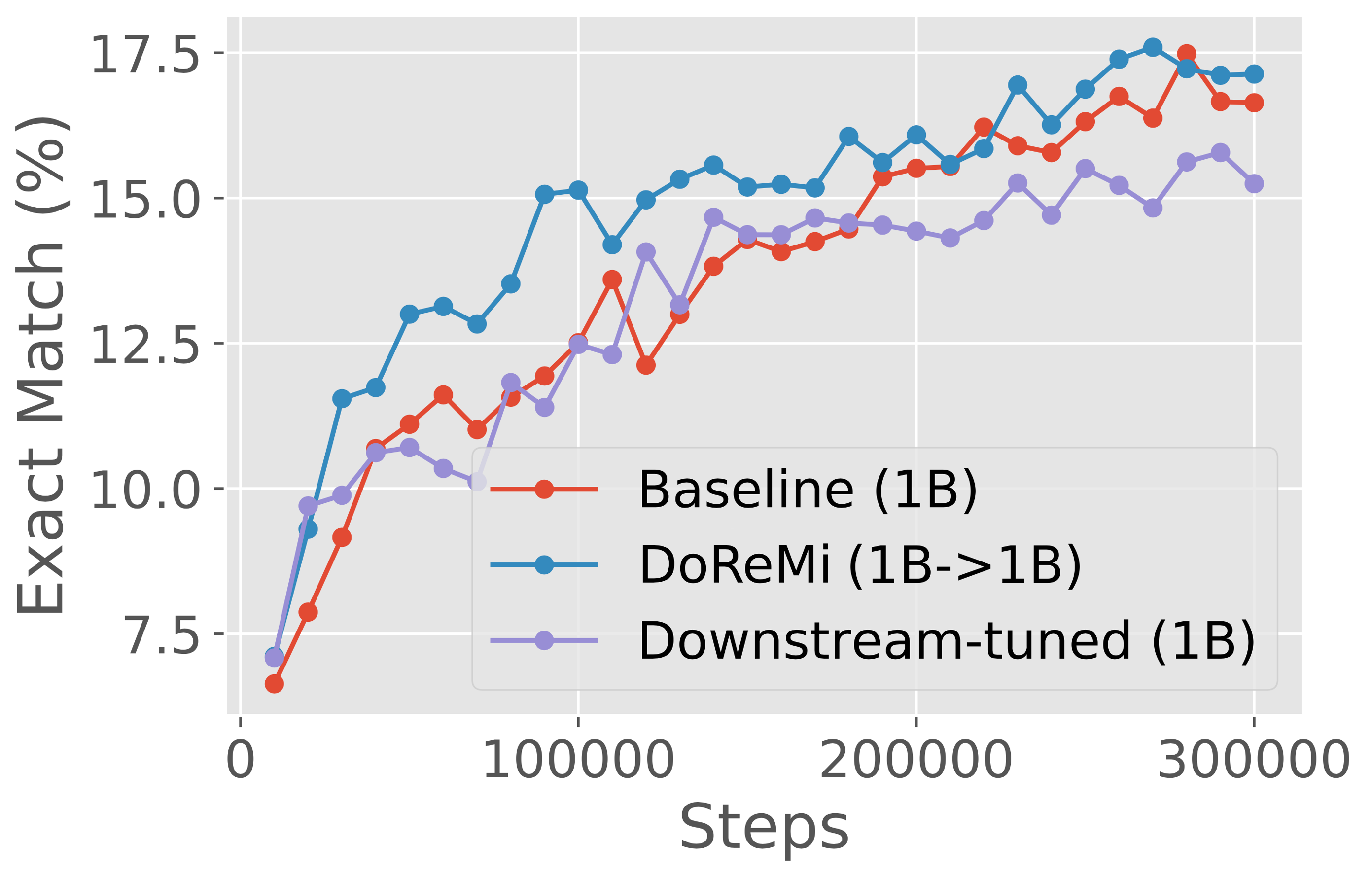 fig_15