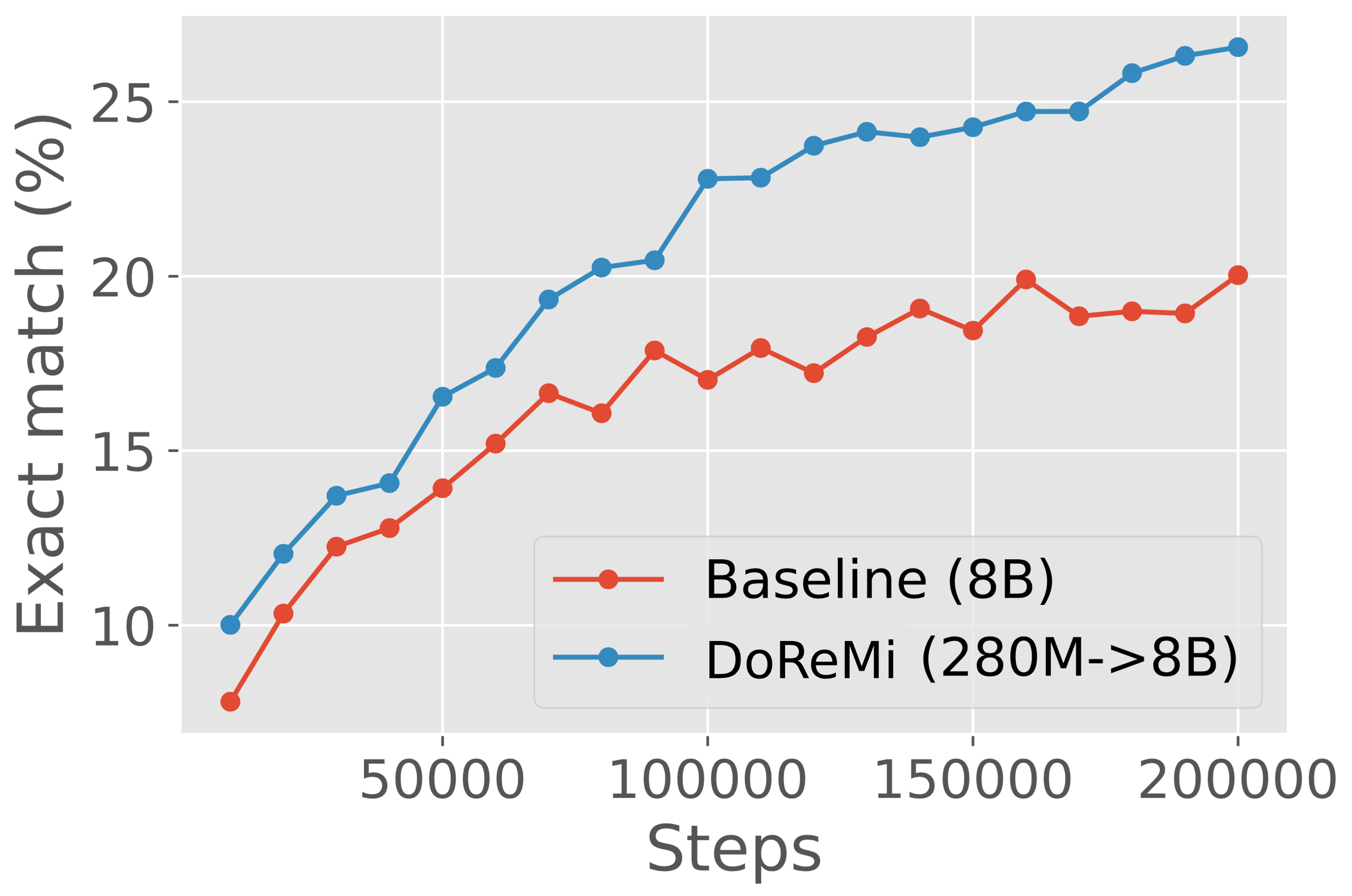 fig_3