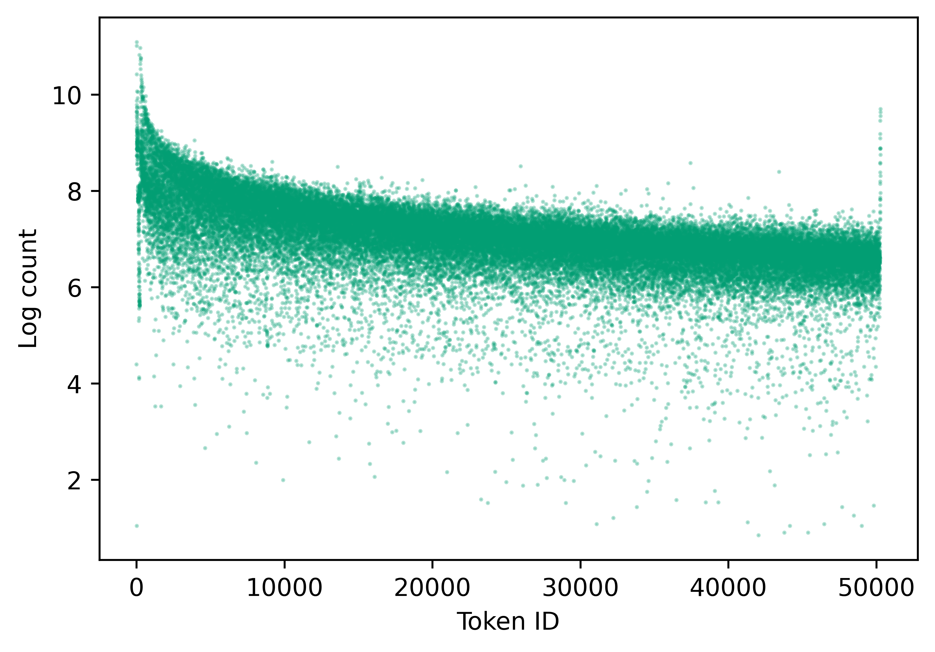 fig_3