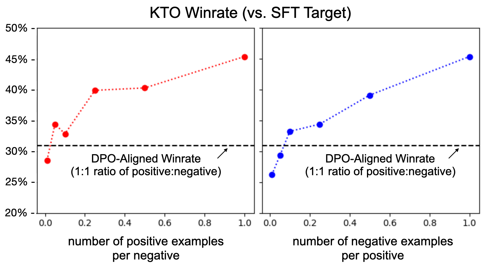 fig_5