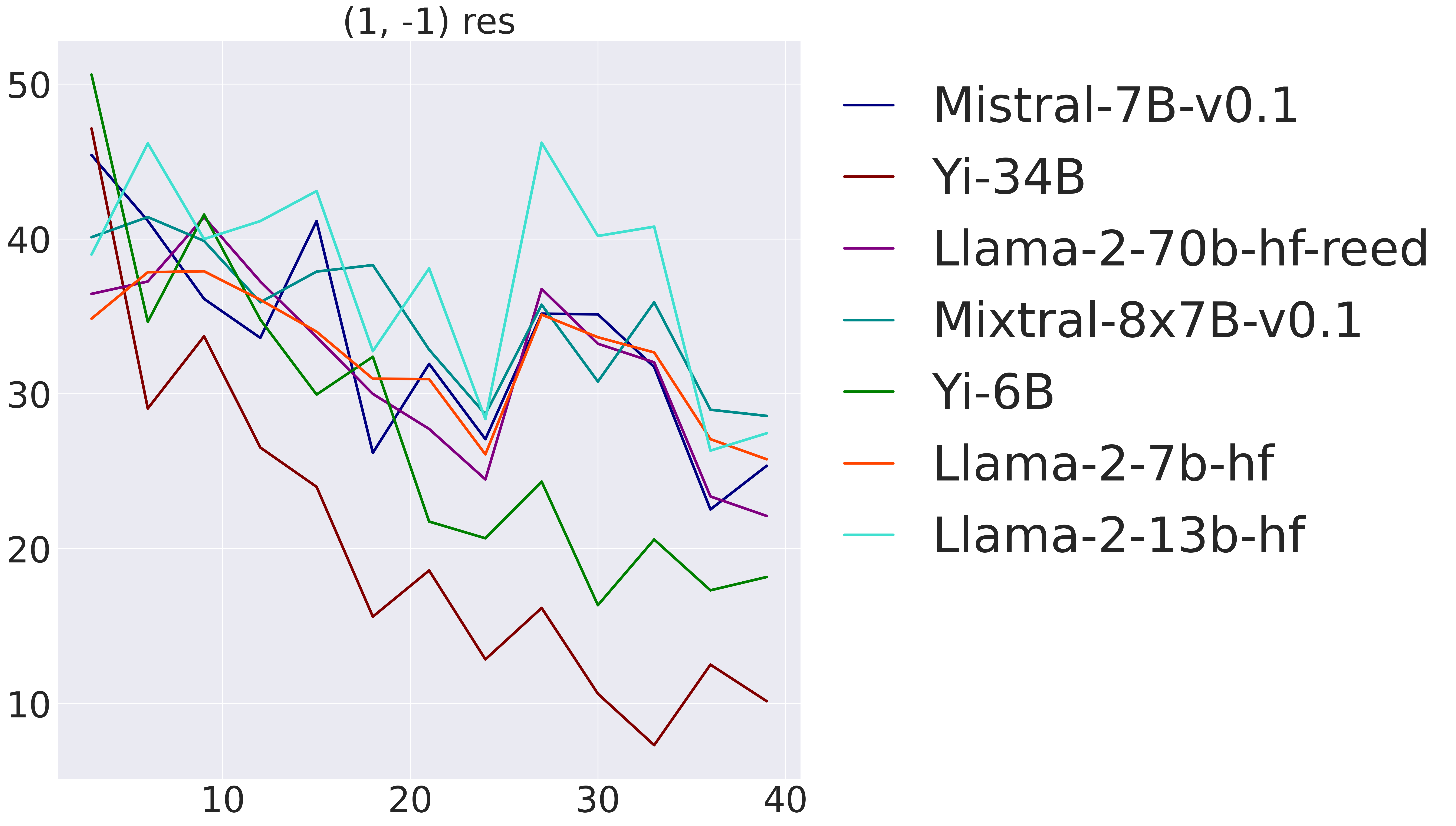 fig_3