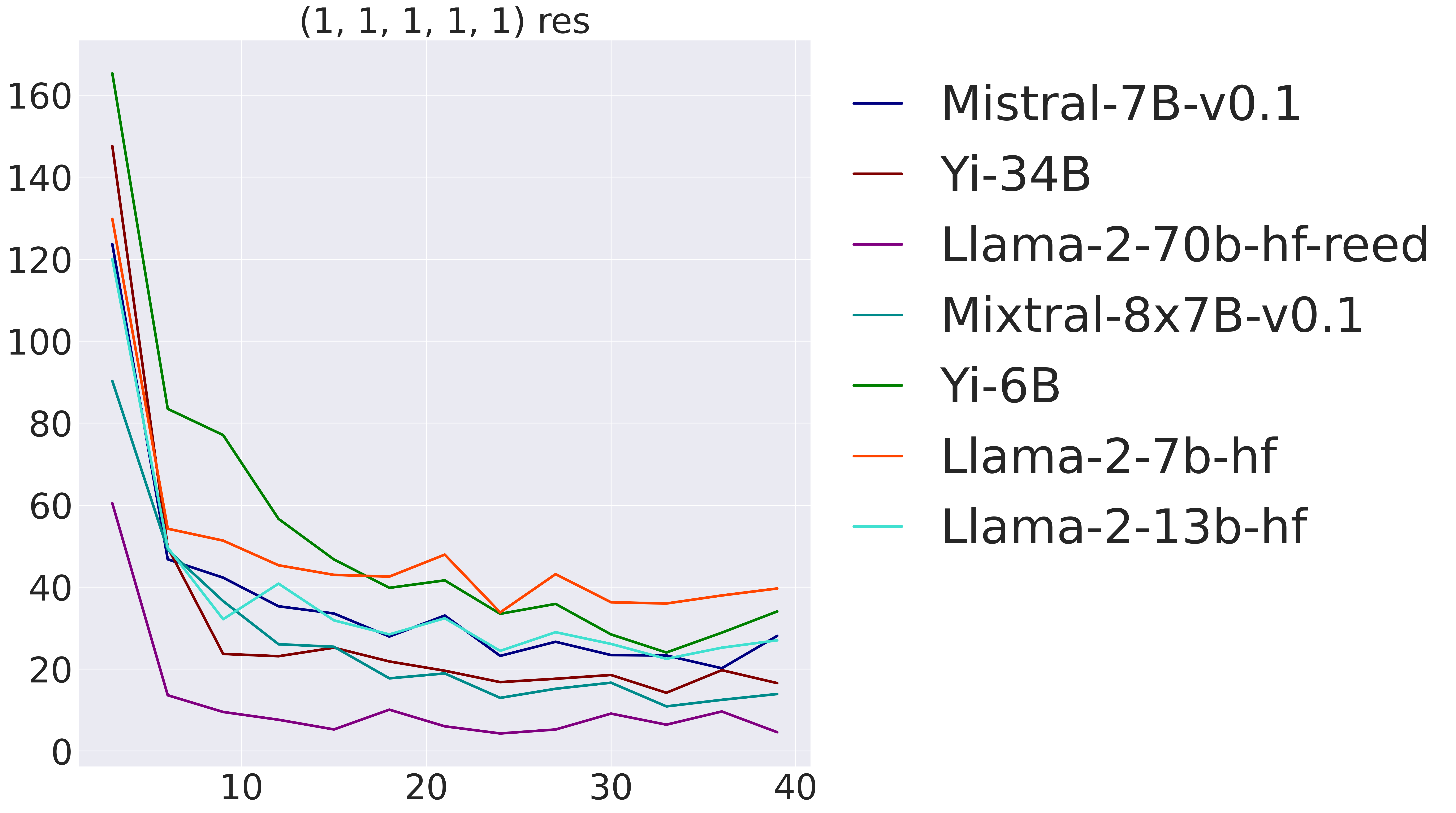 fig_4