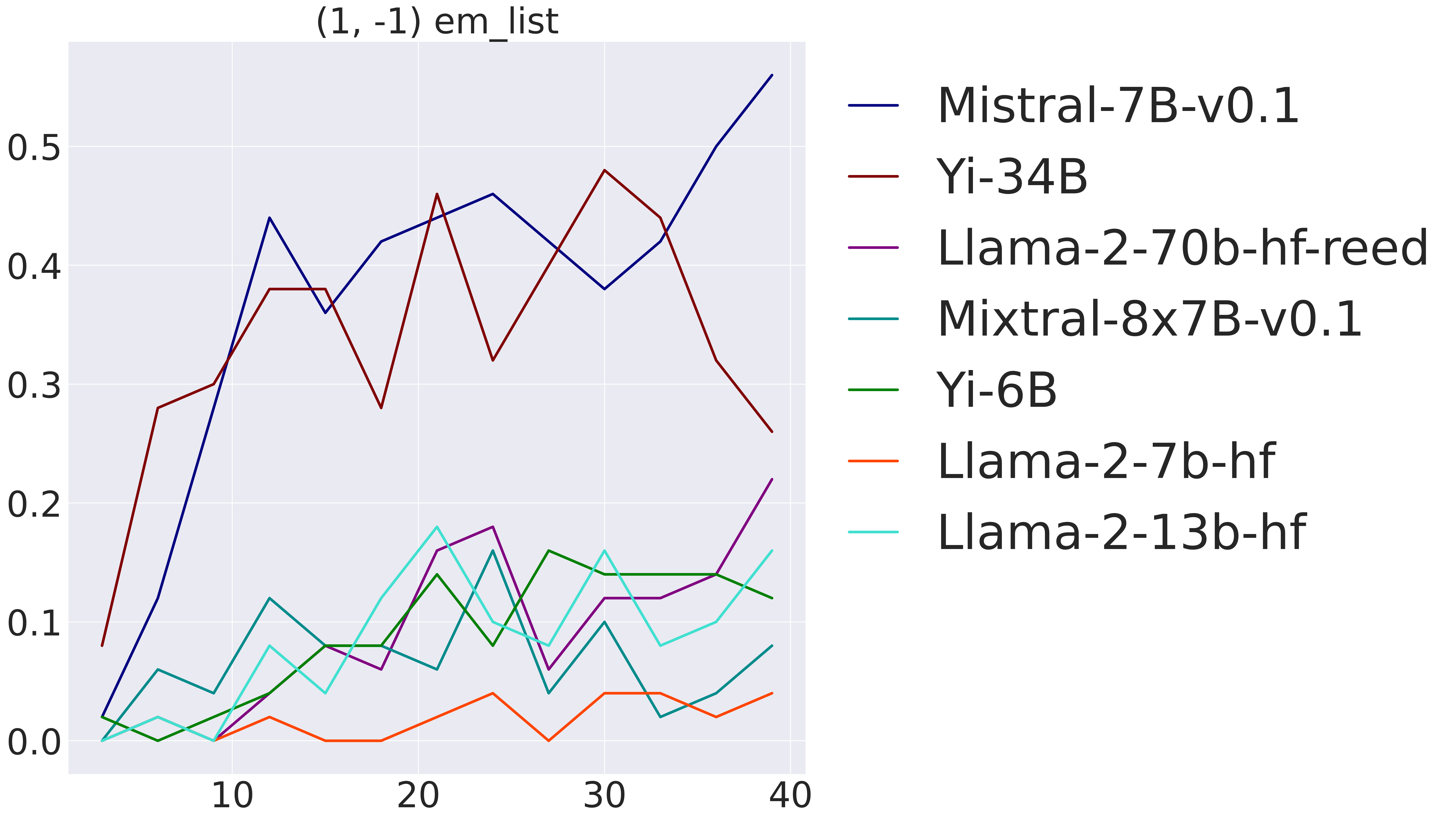 fig_5