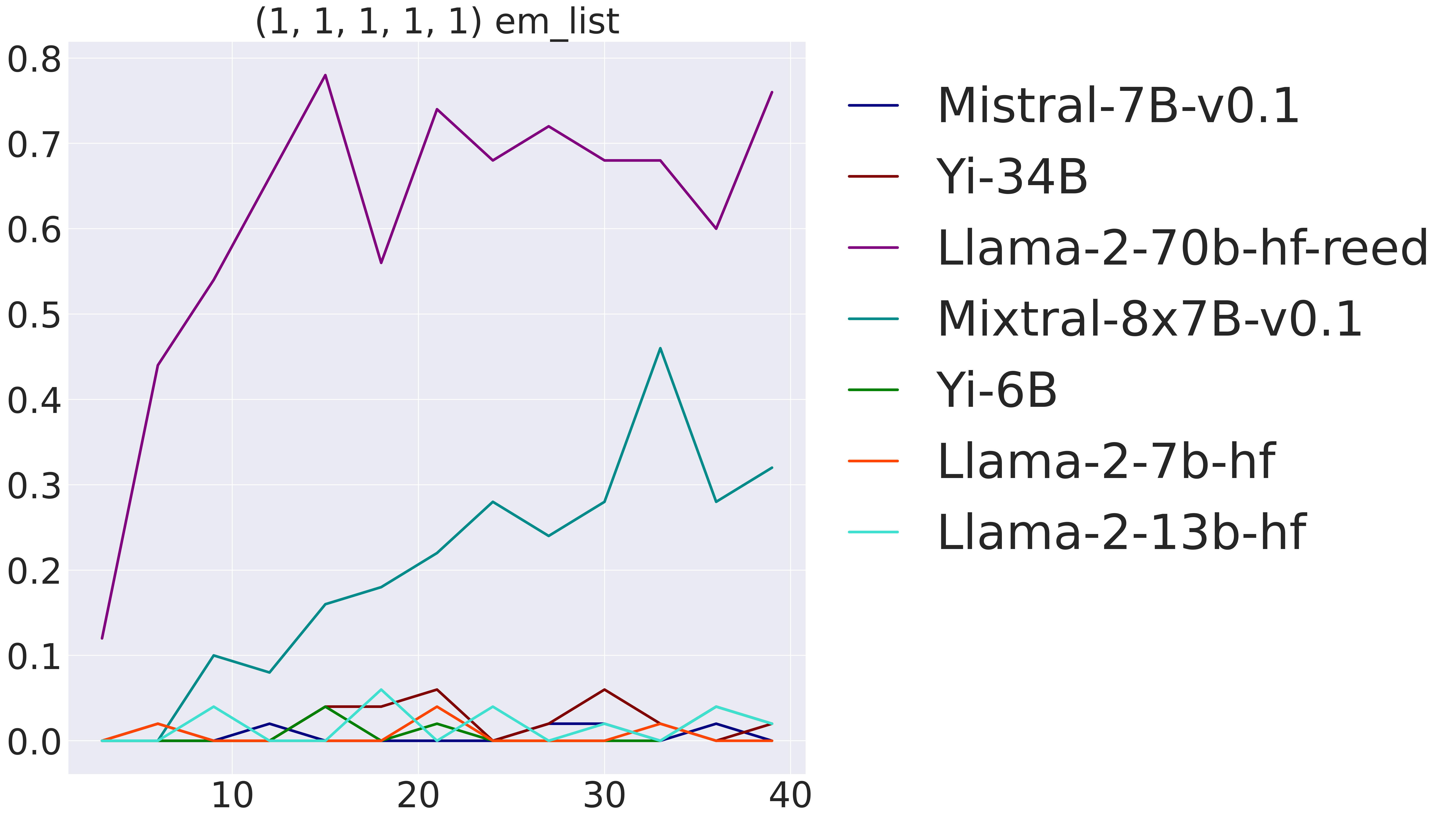 fig_6