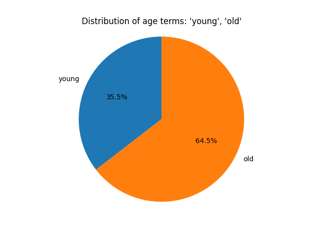fig_3