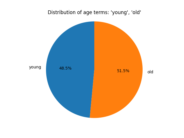 fig_4