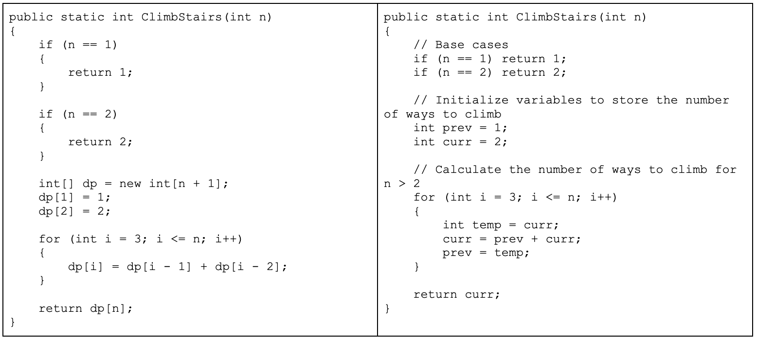 fig_2