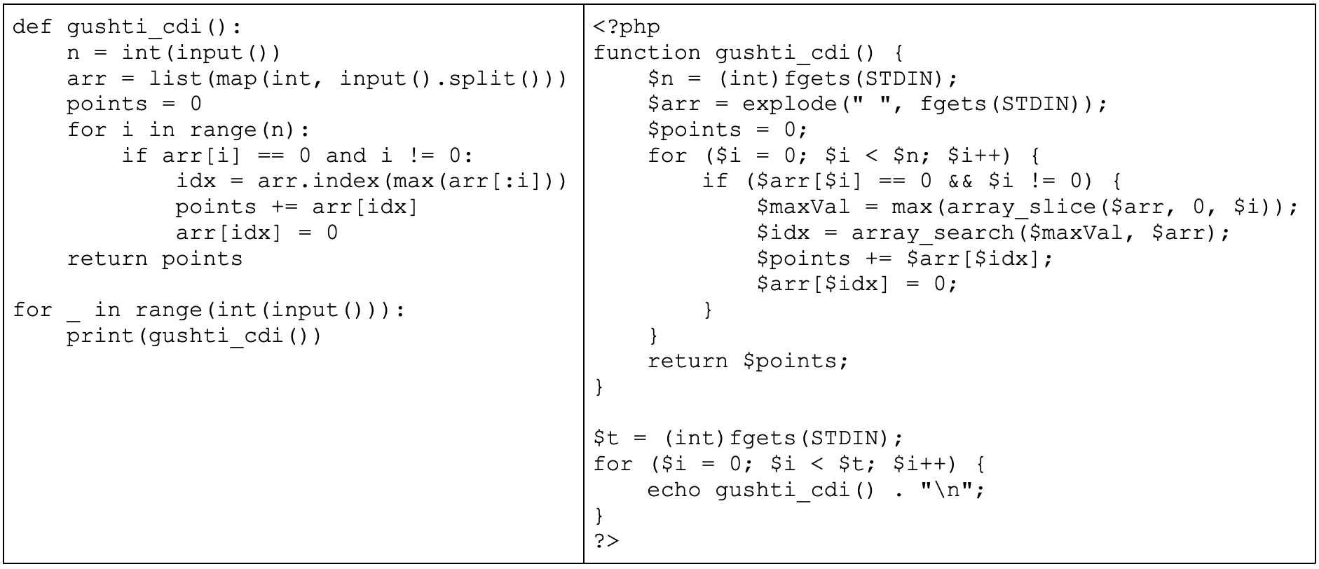 fig_3