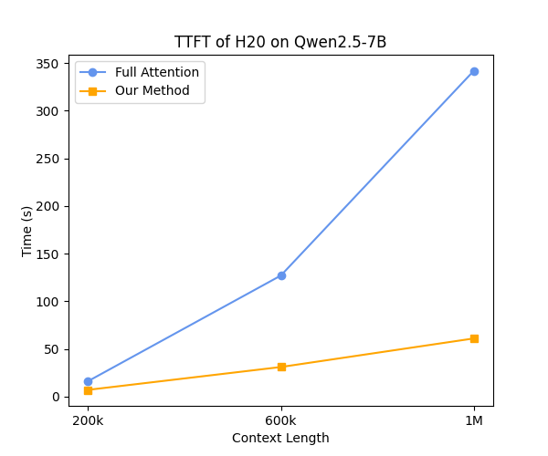 fig_6