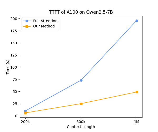 fig_7
