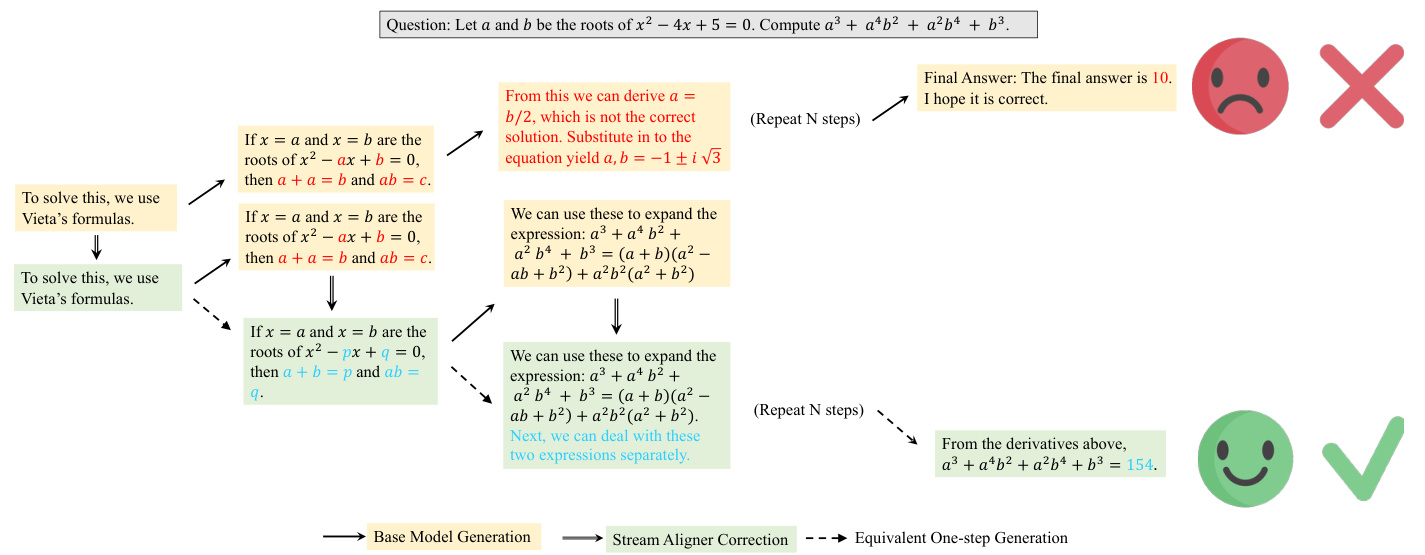 fig_2