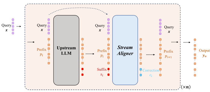 fig_3