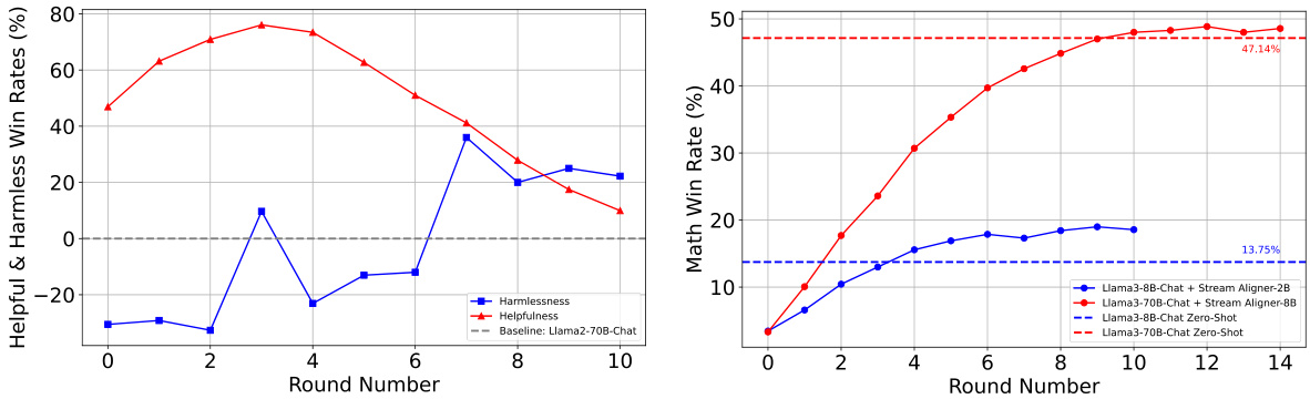 fig_5